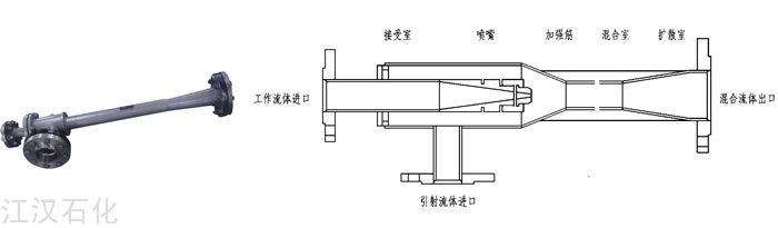 喷射抽空器