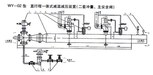 蒸汽减温减压器