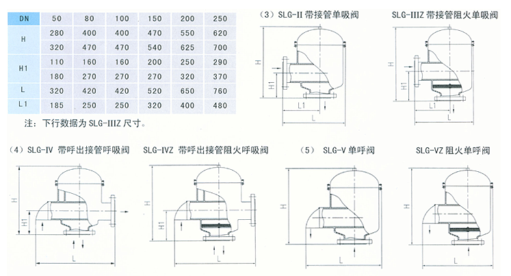 呼吸阀结构图.png