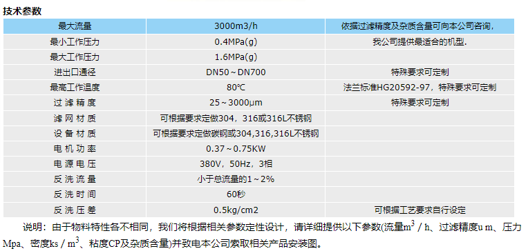 自清洗过滤器参数.png